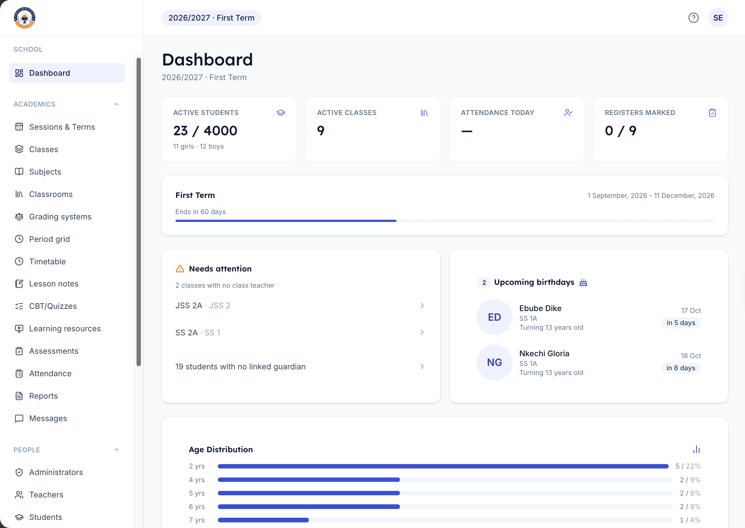 dashboard